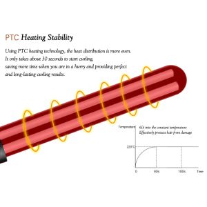 Professional Interchangeable Hair Curler Wand Set With Ceramic Barrels