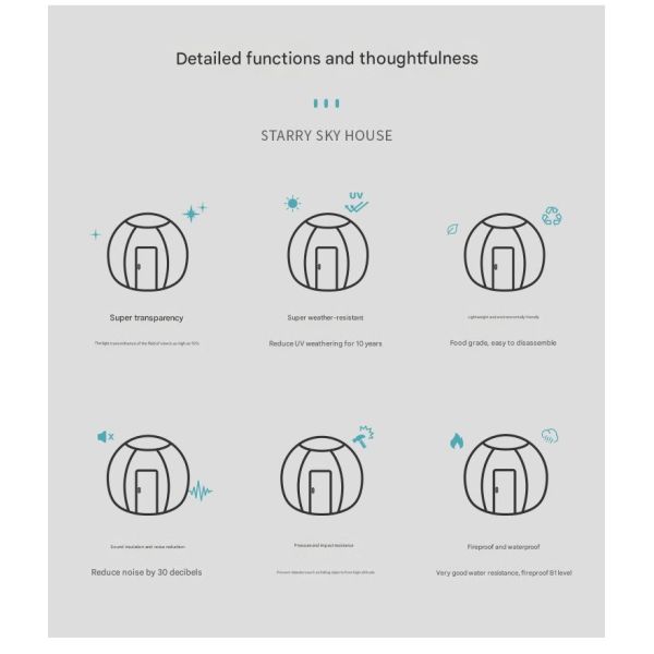 Hotel Bubble House Clear Star Tent for Children and Adults on Outdoor Adventure