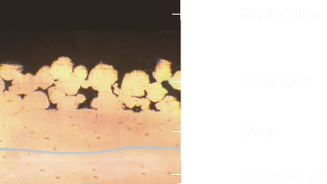 Composite oil-free self-lubricating bearing metallography