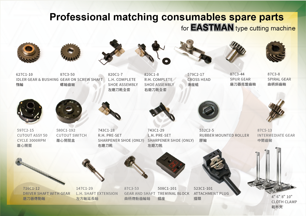 7cm Square Swivel Yin Cutting Machine Consumables