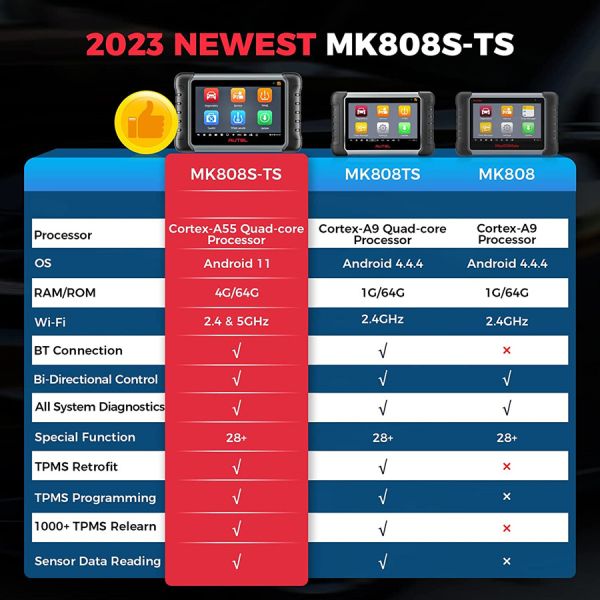 2024 Autel MaxiCOM MK808S-TS Bidirectional & TPMS Programming Relearn Tool with 28+ Special Functions AutoAuth for FCA S