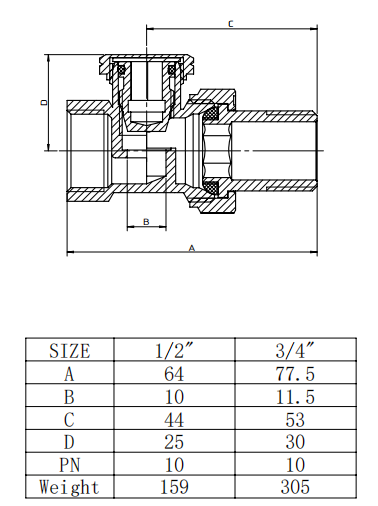 DIN 259 Thread from 0℃ to 120℃ Working Tenperature10 Bar Straight Lockshield