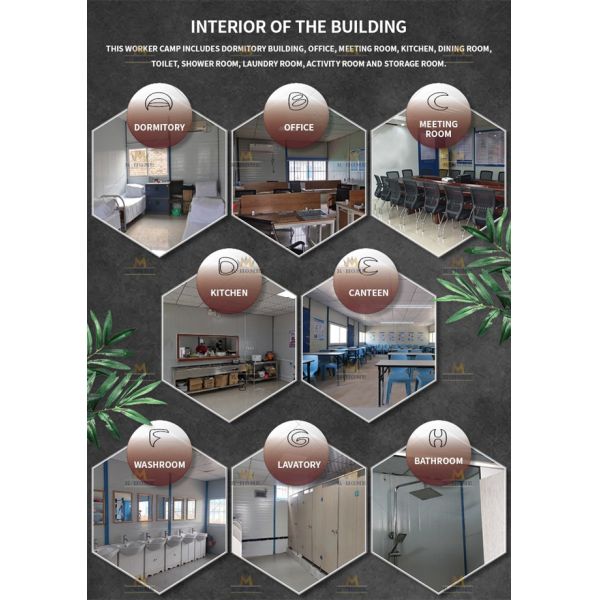 Insulated Labour Hutment Sandwich Panel Prefab House