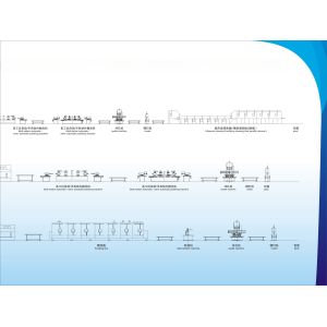 Quality Professional Glass Slab Cutting Cookware Production Line For Precision Glass Cover Making for sale