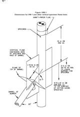 UL1581 Combustion Testing Machine, Vertical Horizontal Combustion Testing