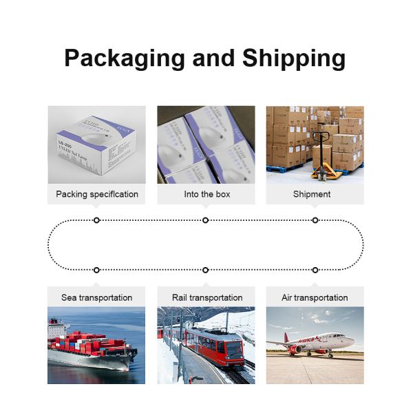 Wattage 56W/28W UV Lamp for Professional Red Light Nail Salon LED Nail Equipment