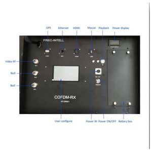 High Quality Security Surveillance COFDM HD Audio Video Transmitter Receiver