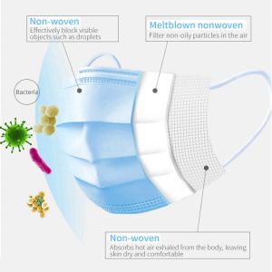 Anti Bacterial Disposable Face Mask Anti Virus For Coronavirus Virus Pollen