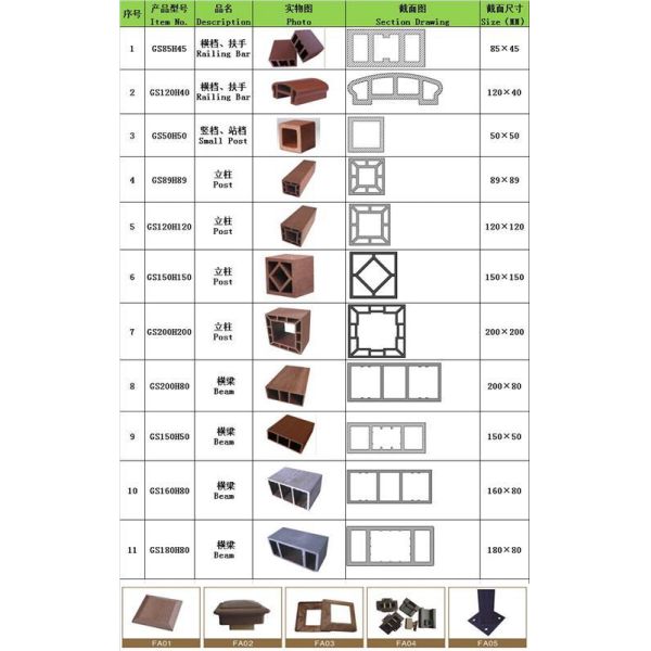 Coffee Decorative Timber WPC Pergola Grooving Surfacec Outdoor Garden 5M