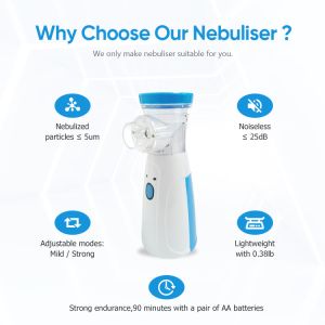 Customize High Quality Cheap Hot Sale Portable Mesh Nebulizer Machine