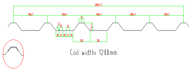 5.5KW AC Motor Corrugated Roofing Sheet Making Machine With Auto Stacker