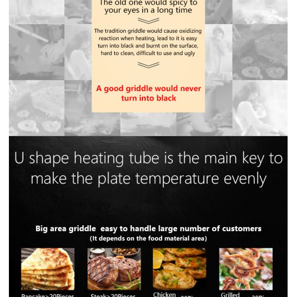 Non-Stick Stainless Steel Electric Flat Top Griddle and Grill for Restaurant Kitchen