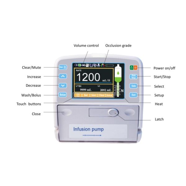Ambulatory Hospital IV Medical Infusion Pump For Human And Veterinary
