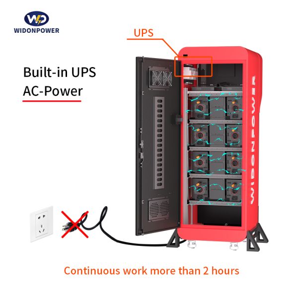Battery Replacement with Battery Swapping Station Status Code 403 Description