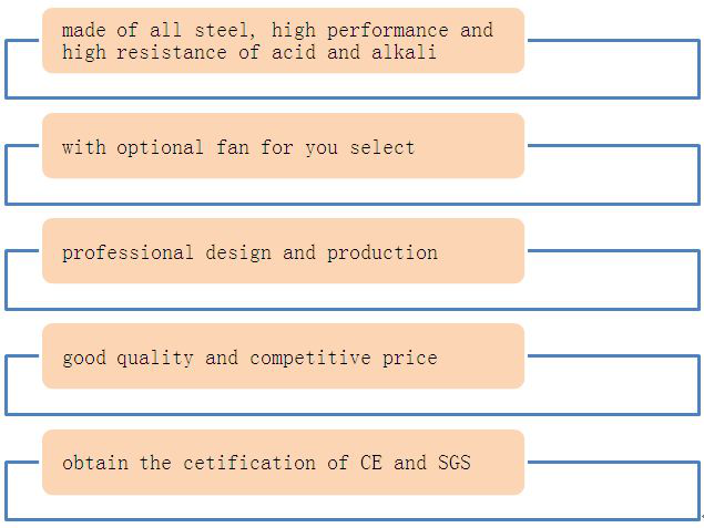 High Grade Polypropylene Fume Hood Temperature Resistance CE Approved