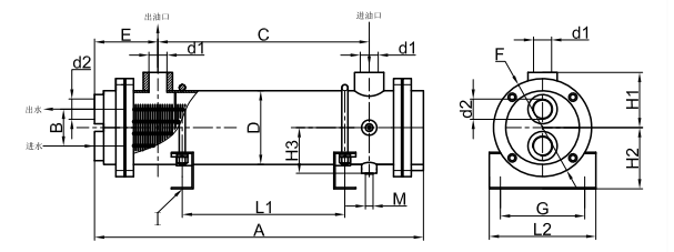 GPR Type 0.4~3.0m² Aluminum Finned Tube Cooler Industrial Shell And Tube Heat Exchanger