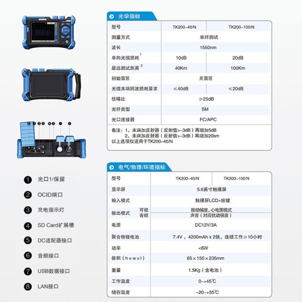 SM Optic Fiber Tester Survey Instrument Longest Distance 40km