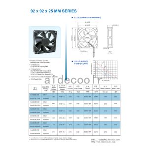 Multipurpose 12V 24V DC Cooling Fan 3000Rpm 92x92x25mm Stable