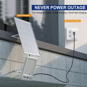 China Solar Powered Solar CCTV Light White 1200lm 350*530*17mm on sale