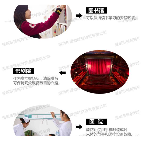 6 way handheld GPS Signal Jammer, vehicle 12V24V power GPS Beidou Russian satellite shield GLONASS jammer