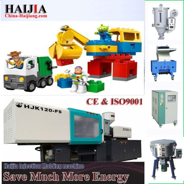 Buy toys plastic making machine Plastic Injection Molding Machine plastic wheels for toys at wholesale prices