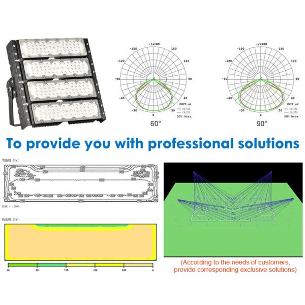 IP66 High Powered LED Flood Security Lights 200w 250w 300w 400w 500w 600w Led High Mast Flood Light With SKD Housing
