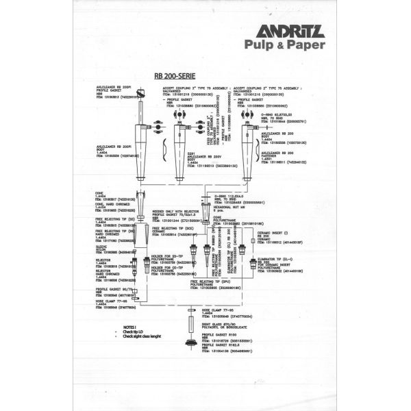 High Density Cleaner RB200 for Paper Making Machine Cleaner System