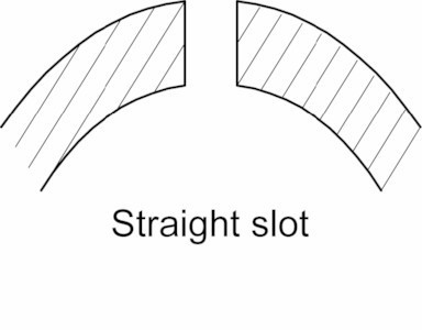 Slotted Casing Pipes for High-Strength Steel Body with Precise Laser Cutting Technology