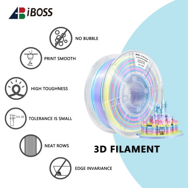 1.75mm Toughness Enhanced Silk Macaroon Rainbow PLA+ High Quality 3D Printer Filament
