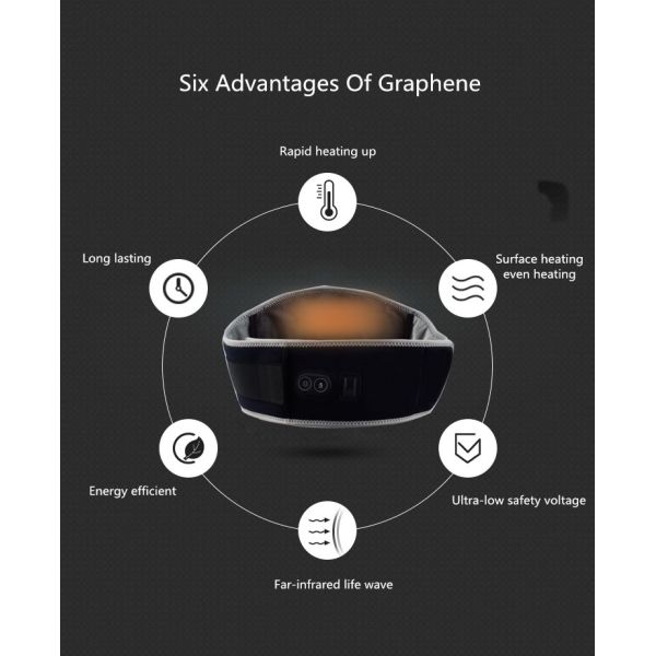 USB Cordless Warm Palace Belt Far Infrared For Waist Massage Overheat Protection