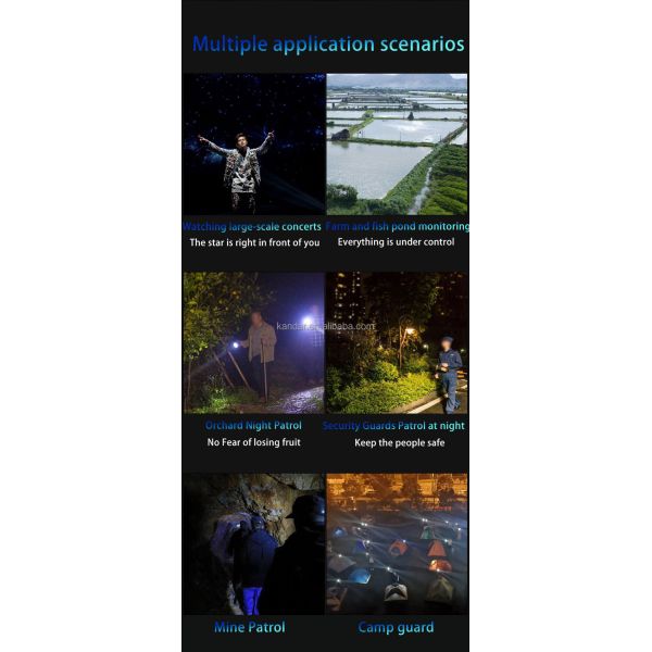 5V/1.0A Power Supply 5D Infrared Night Vision Zoom Binocular with 7-Seed Infrared Filter