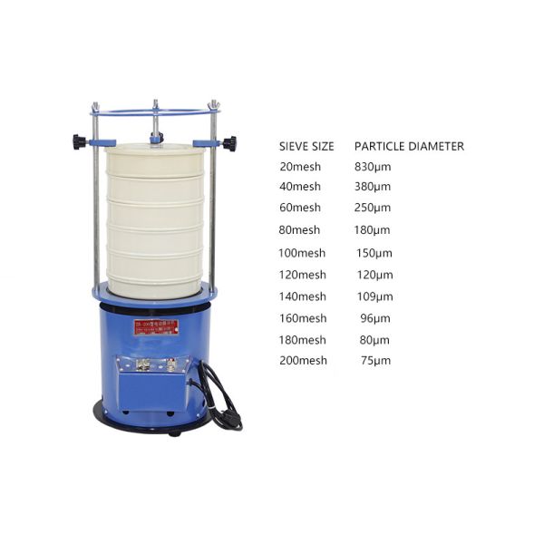 1400RPM 120W Lab Vibrating Screen For Chemical Powder