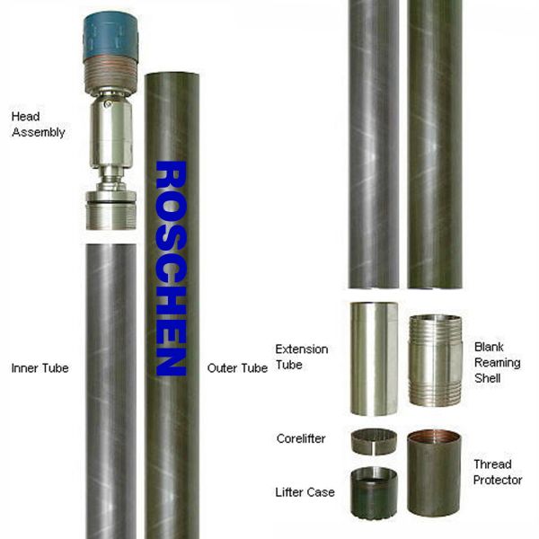 T6-76, 86, 101, 116, 131, 146 Triple tube (coreliners) for soft formation
