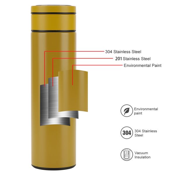 Tea Infuser Bottle Smart Sports thermos LED Temperature Display Double Wall Vacuum Insulated Water Bottle Batteryreplace the