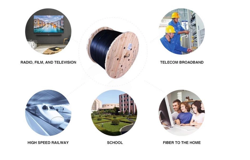 2 Copper Power Wires 12 Core OPLC Hybrid Optical Fiber Cable