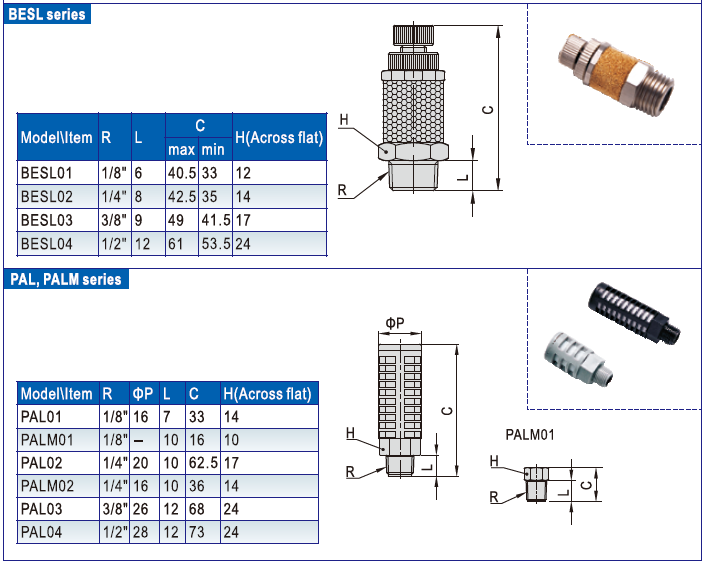 Sintered Brass BSL02 1/4" Airtac Pneumatic Air Silence Exhaust Universal Muffler