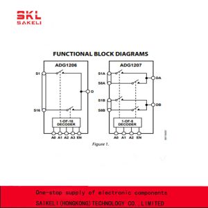 ADG1206YRUZ-REEL7 Electronic Components IC Circuit Switch Interface 5V