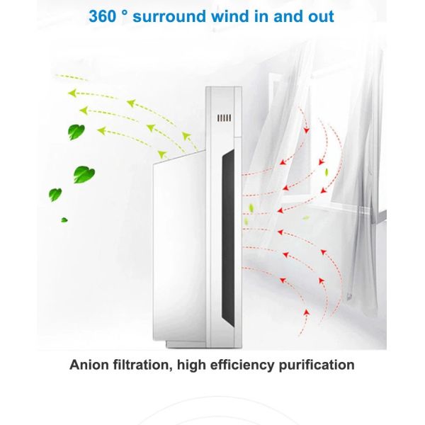 HOMEFISH Negative Ion UV Air Purifier With HEPA Filter 50HZ