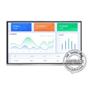 Movable 20 Points Infrared Touch Screen Whiteboard