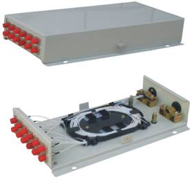 Fiber Optic Terminal Box-Adapter outlet for Terminal Connection of Various Kinds