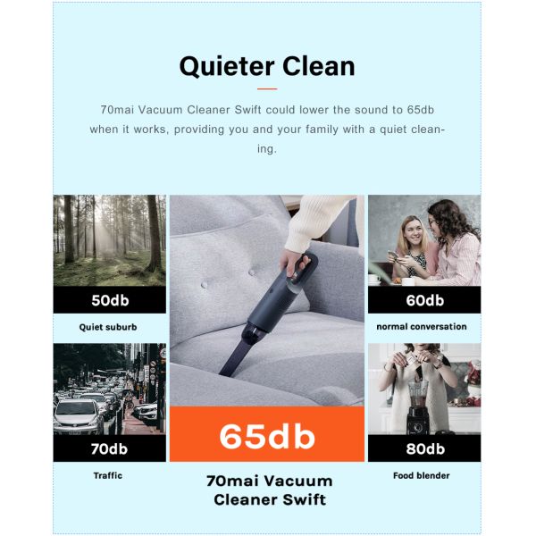 70MAI Vacuum Cleaner 70MAI Handheld Mini Auto Portable Wireless Car Vacuum Cleaner