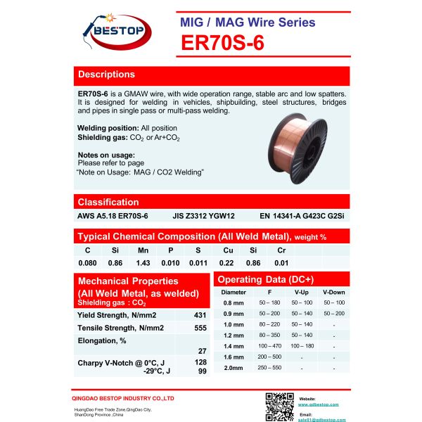15kg ER70S-6 Solid wire/ welding wire er70s-6 /electric arc welding/MIG WIRE/MAG WIRE/electrode metal/robotic welding
