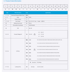 LM561c LED Strip Chip LM561c SMD 5630 SMD LED Datasheet Diode LM561c PCB 3000K