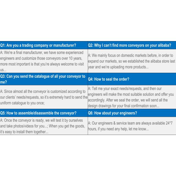 SUS304 Conveyor Wire Belt / Flat Top Chain 1KW 220V For Transport