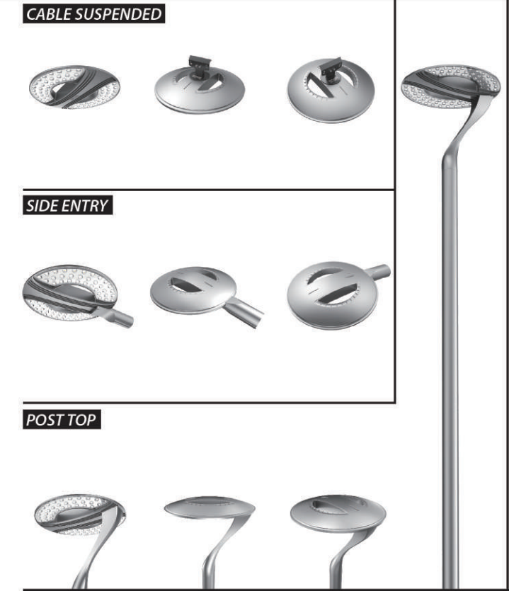 Factory price 25W 50W 75W 120W IP65 5years Warranty LED Garden Street Light With High Efficiency Driver For Garden Parki