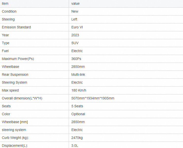 Displacement 1.5-2.0L Metal Roof Rack for 2022 Large SUV Automobile Tank500 Made