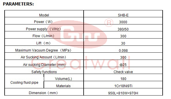 SHB-E Type Water Circulating Multi-purpose Vacuum Pump