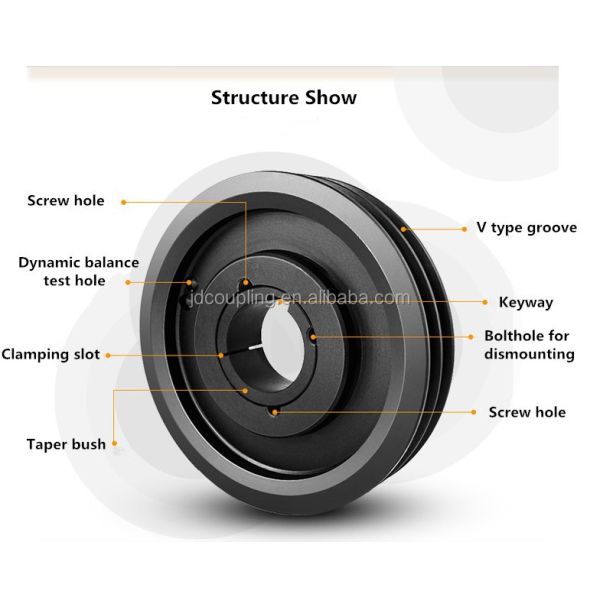 SPB SPZ SPA SPC V Belt Motor Pulley Black European Standard Pulley