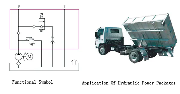 Electric Hydraulic Power Unit For Dump Truck Hydraulic Pump Unit