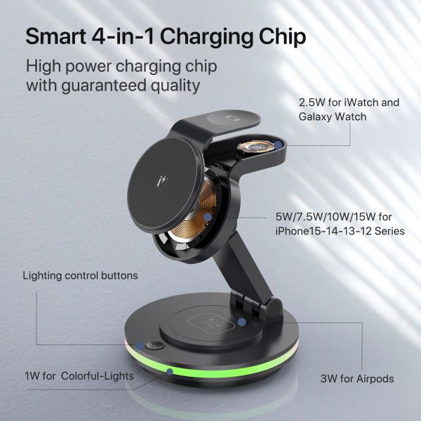 4 In 1 Magnetic Rotary Wireless Charging Station Foldable Stand PD/QC Input CE/FCC/RoHS Certified